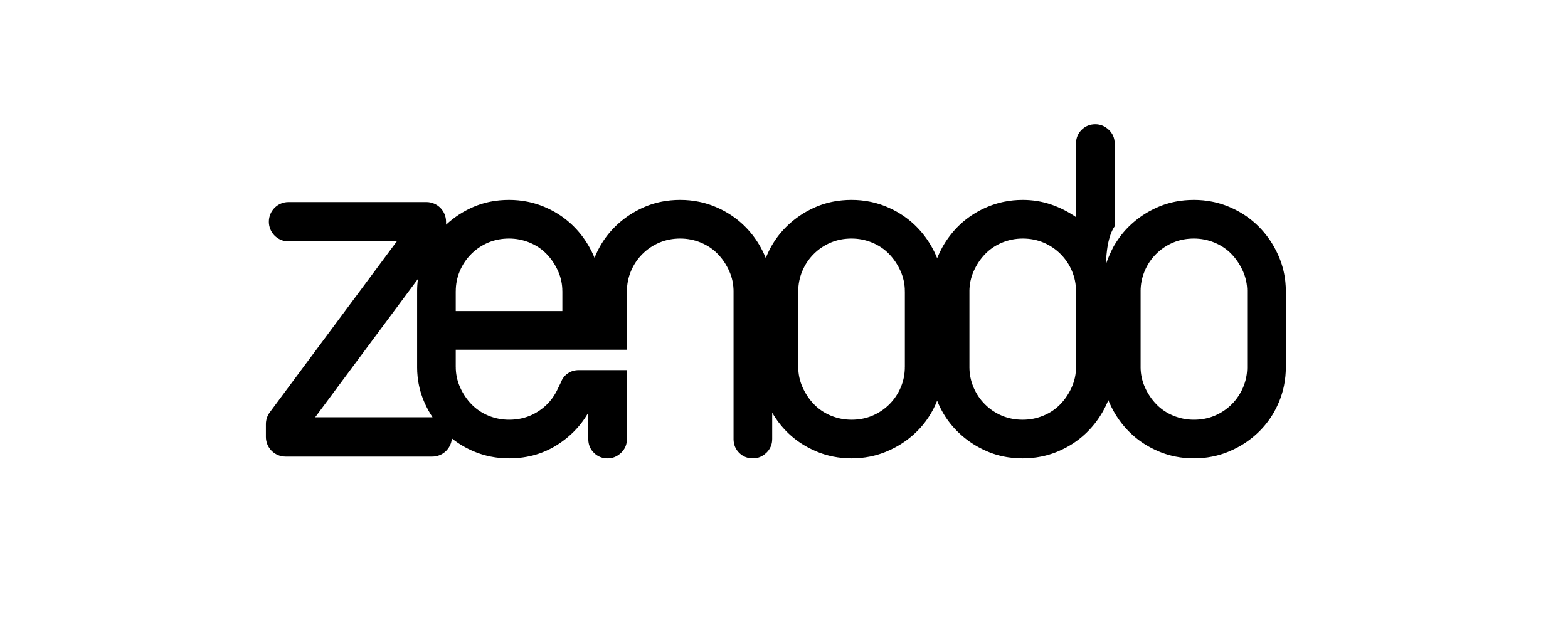 logo for Zenodo